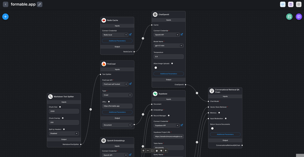 Self host Flowise to chat with your site content